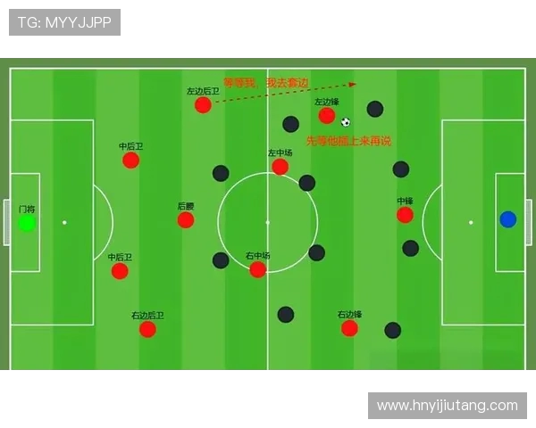 广州足球队的节奏打法解析与战术运用深度剖析
